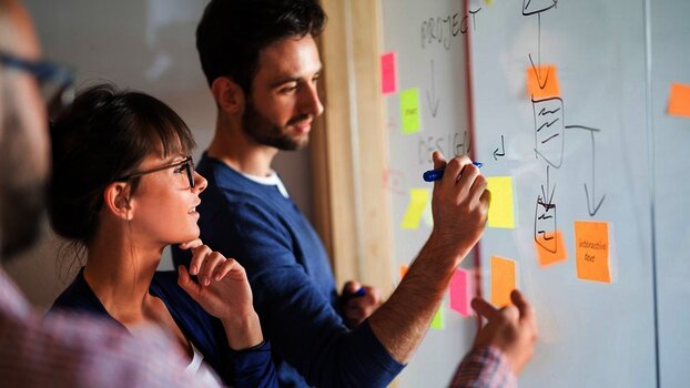 Certificación Internacional Lean Six Sigma Green Belt